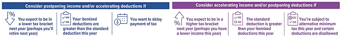 Tax Tips 2022 Image